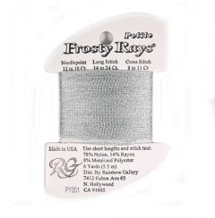 Pet Frsty Rays Gray Blush Gloss